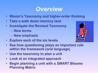 Overview Bloom’s Taxonomy and higher-order thinking Take a walk down memory lane Investigate the Revised Taxonomy New terms New emphasis Explore each of the six levels See how questioning plays an important role within the framework (oral language) Use the taxonomy to plan a unit Look at an integrated approach Begin planning a unit with a  SMART Blooms  Planning Matrix 
