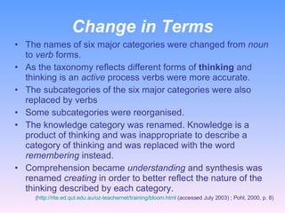Change in Terms The names of six major categories were changed from  noun  to  verb  forms.  As the taxonomy reflects different forms of  thinking  and thinking is an  active  process verbs were more accurate.  The subcategories of the six major categories were also replaced by verbs  Some subcategories were reorganised. The knowledge category was renamed. Knowledge is a product of thinking and was inappropriate to describe a category of thinking and was replaced with the word  remembering  instead. Comprehension became  understanding  and synthesis was renamed  creating  in order to better reflect the nature of the thinking described by each category. ( http://rite.ed.qut.edu.au/oz-teachernet/training/bloom.html  (accessed July 2003) ; Pohl, 2000, p. 8)  
