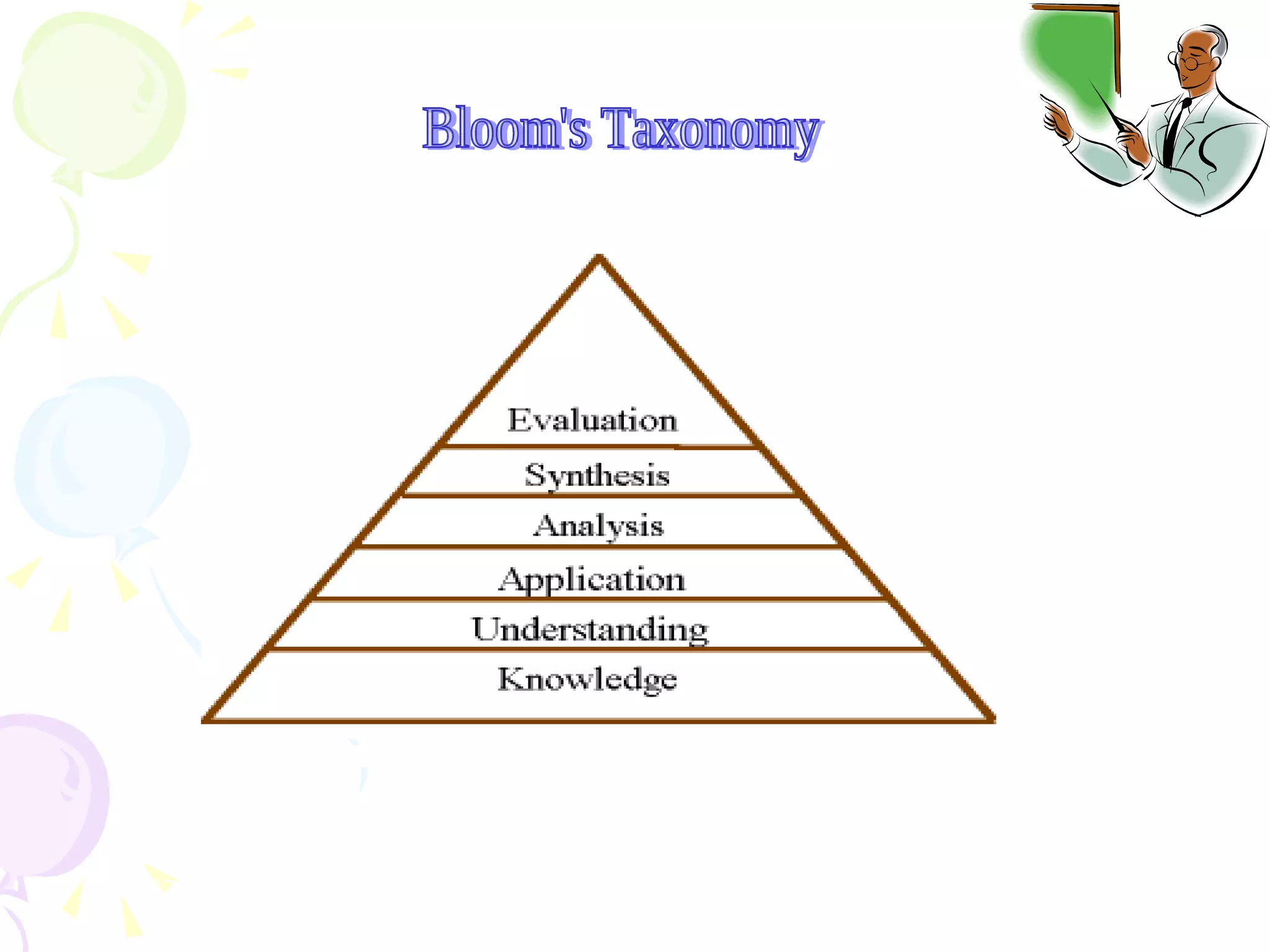 Bloom's Taxonomy 