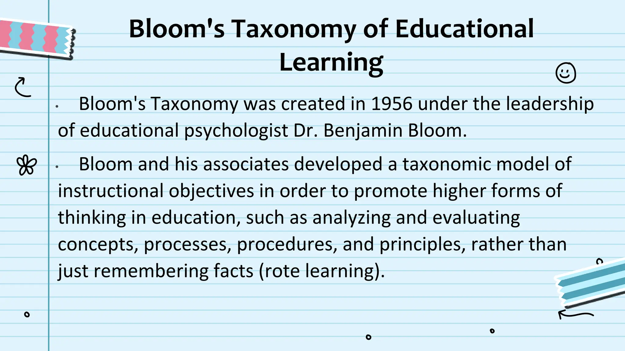 Blooms-Taxonomy-of-Educational-Objectives-2.pptx