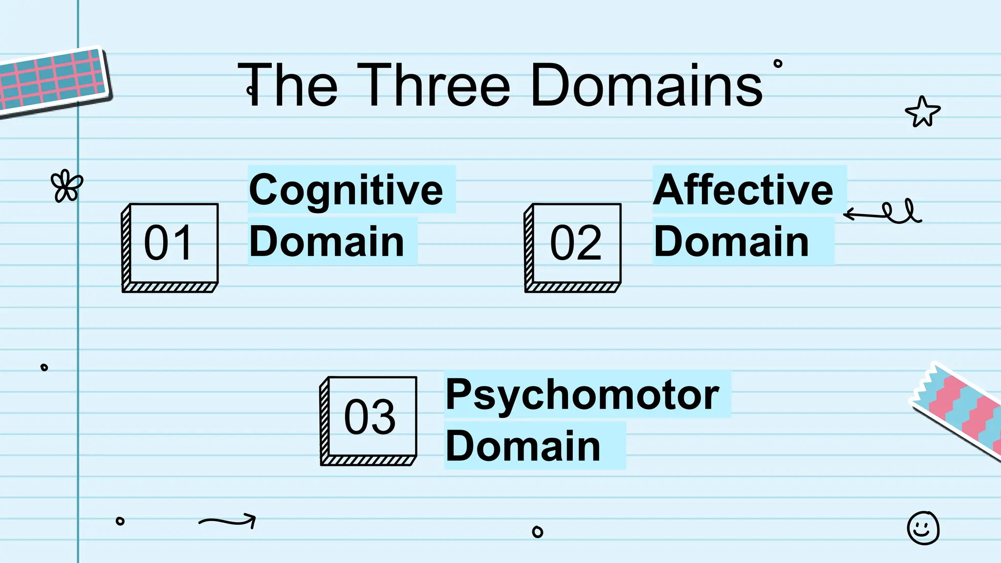 Blooms-Taxonomy-of-Educational-Objectives-2.pptx