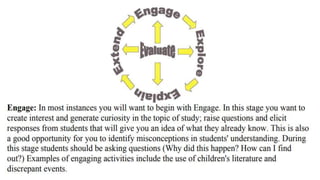 BLOOMS-TAXONOMY-OF-OBJECTIVES.pptx