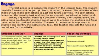 BLOOMS-TAXONOMY-OF-OBJECTIVES.pptx