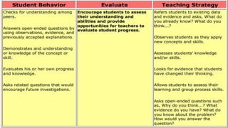 BLOOMS-TAXONOMY-OF-OBJECTIVES.pptx
