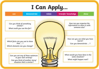 Blooms-Taxonomy-Posters-Using-Questions-for-Learning_ver_2.pdf
