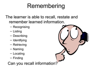 Remembering The learner is able to recall, restate and remember learned information. Recognising Listing Describing Identifying Retrieving Naming Locating Finding    Can you recall information?   