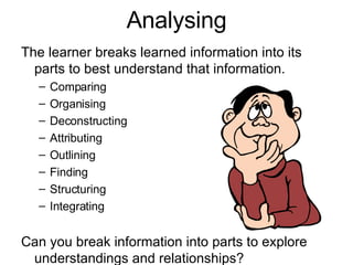 Analysing The learner breaks learned information into its parts to best understand that information. Comparing Organising Deconstructing Attributing Outlining Finding Structuring Integrating   Can you break information into parts to explore understandings and relationships?   