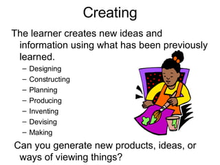 Creating The learner creates new ideas and information using what has been previously learned. Designing Constructing Planning Producing Inventing Devising Making   Can you generate new products, ideas, or ways of viewing things? 