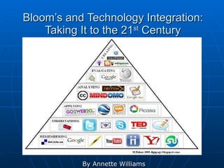 Bloom’s and Technology Integration: Taking It to the 21 st  Century By Annette Williams 