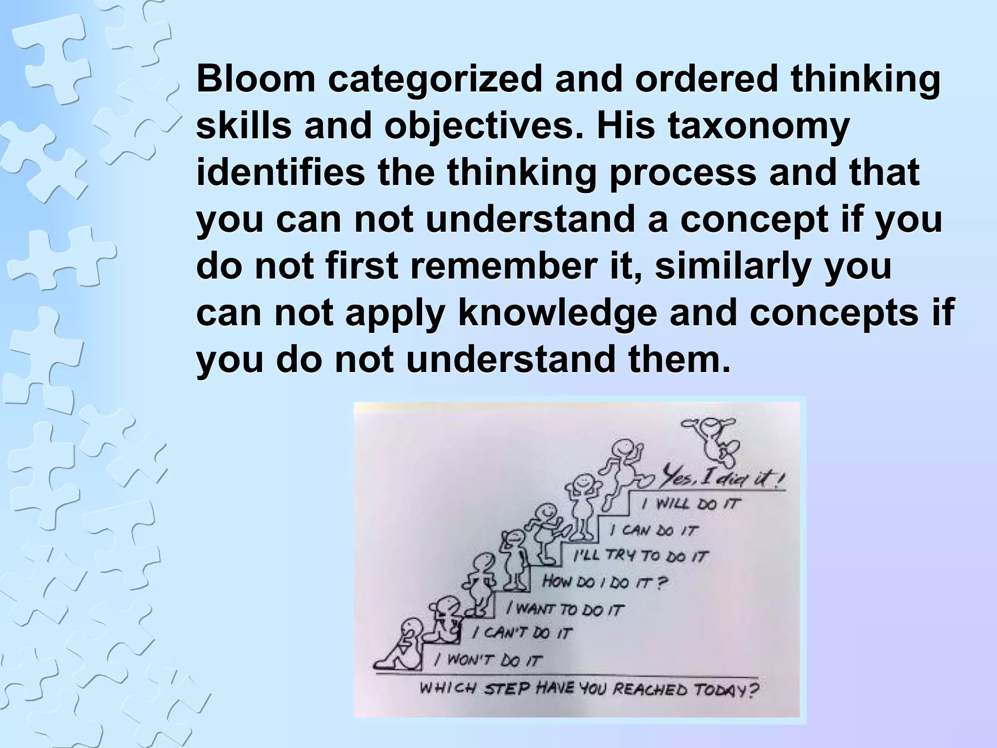 Bloom categorized and ordered thinking
skills and objectives. His taxonomy
identifies the thinking process and that
you can not understand a concept if you
do not first remember it, similarly you
can not apply knowledge and concepts if
you do not understand them.
 
