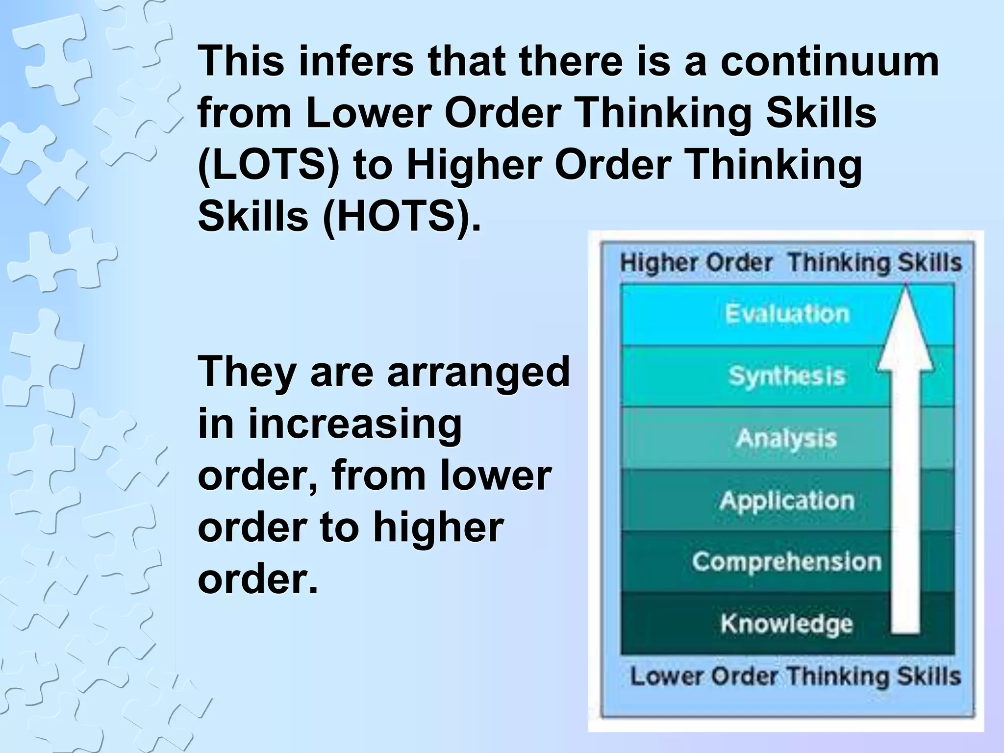 This infers that there is a continuum
from Lower Order Thinking Skills
(LOTS) to Higher Order Thinking
Skills (HOTS).
They are arranged
in increasing
order, from lower
order to higher
order.
 