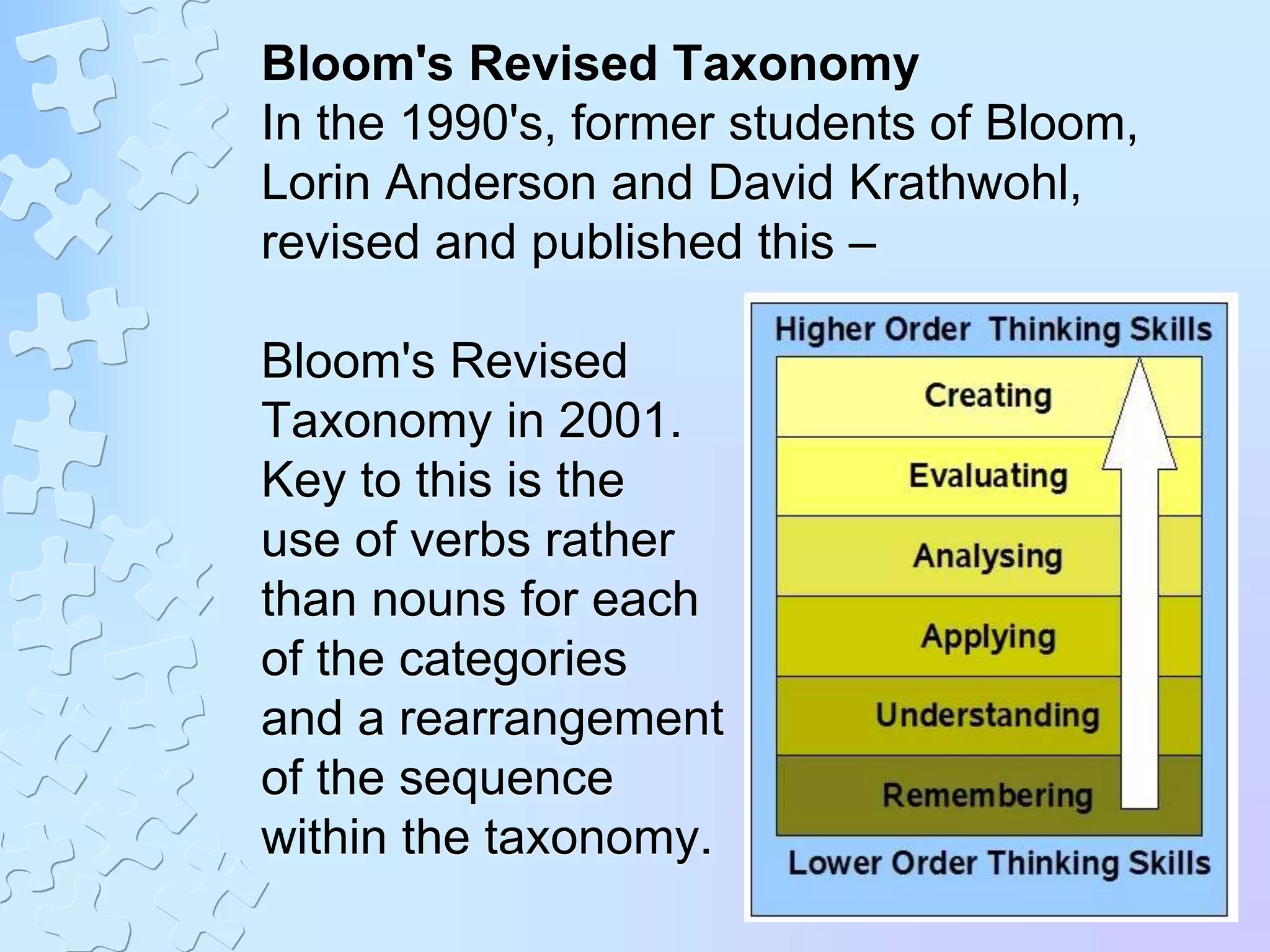Bloom's Revised Taxonomy
In the 1990's, former students of Bloom,
Lorin Anderson and David Krathwohl,
revised and published this –
Bloom's Revised
Taxonomy in 2001.
Key to this is the
use of verbs rather
than nouns for each
of the categories
and a rearrangement
of the sequence
within the taxonomy.
 
