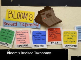 Bloom’s Revised Taxonomy
 