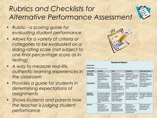 Rubrics and Checklists for
Alternative Performance Assessment
• Rubric - a scoring guide for
evaluating student performance
• Allows for a variety of criteria or
categories to be evaluated on a
sliding rating scale (not subject to
one final percentage score as in
testing)
• A way to measure real-life,
authentic learning experiences in
the classroom
• Provides a guide for students in
determining expectations of
assignments
• Shows students and parents how
the teacher is judging student
performance
 