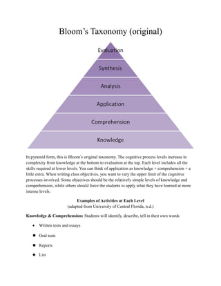 Bloom’s Taxonomy (original)
In pyramid form, this is Bloom’s original taxonomy. The cognitive process levels increase in
complexity from knowledge at the bottom to evaluation at the top. Each level includes all the
skills required at lower levels. You can think of application as knowledge + comprehension + a
little extra. When writing class objectives, you want to vary the upper limit of the cognitive
processes involved. Some objectives should be the relatively simple levels of knowledge and
comprehension, while others should force the students to apply what they have learned at more
intense levels.
Examples of Activities at Each Level
(adapted from University of Central Florida, n.d.)
Knowledge & Comprehension: Students will identify, describe, tell in their own words
• Written tests and essays
 Oral tests
 Reports
 List
 