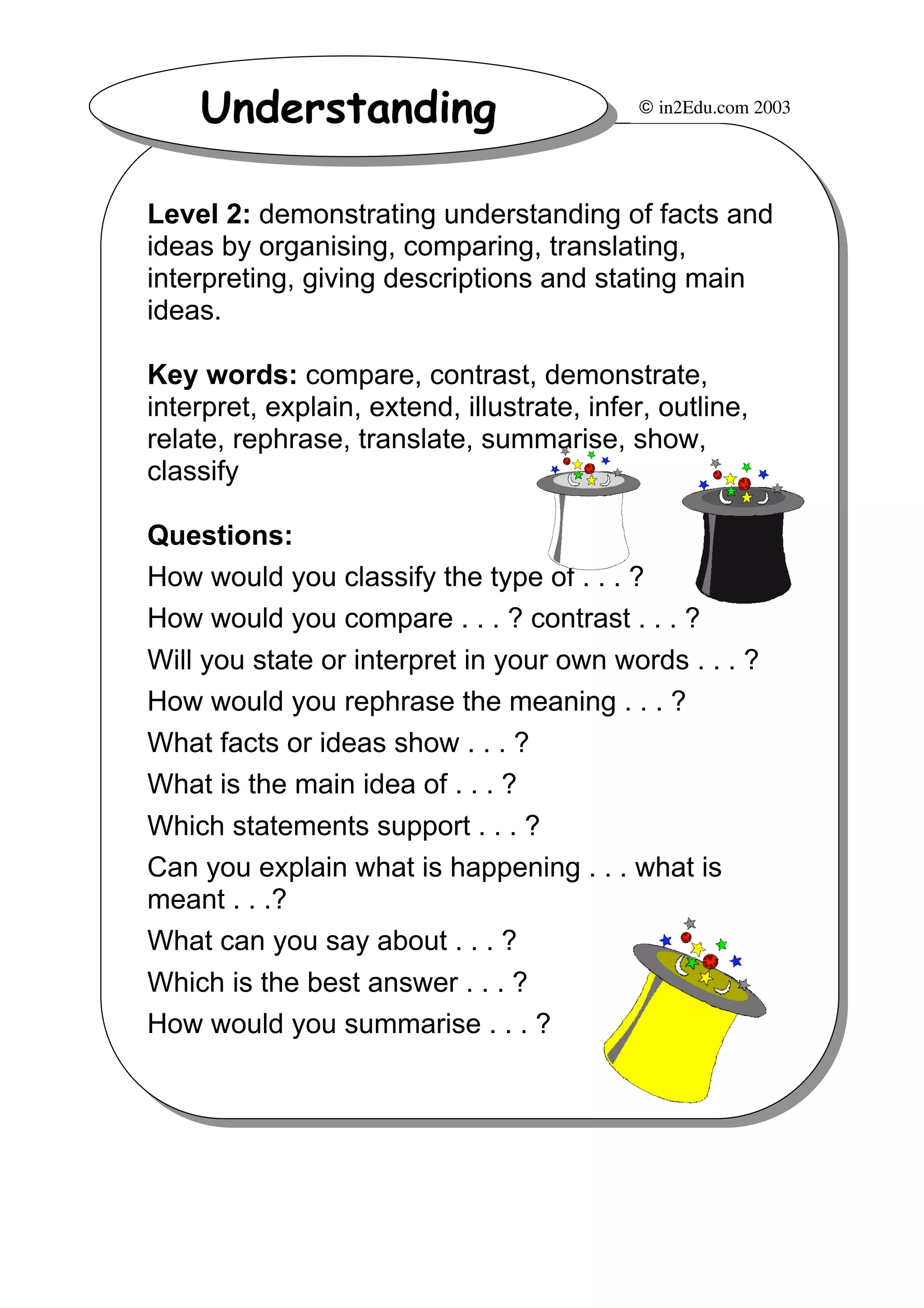 Blooms posters | PDF | Educational Assessment | Education