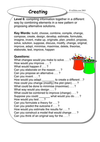 Compiling Words Blooms posters | PDF