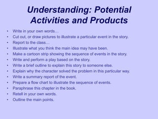 Understanding: Potential
Activities and Products
• Write in your own words…
• Cut out, or draw pictures to illustrate a particular event in the story.
• Report to the class…
• Illustrate what you think the main idea may have been.
• Make a cartoon strip showing the sequence of events in the story.
• Write and perform a play based on the story.
• Write a brief outline to explain this story to someone else.
• Explain why the character solved the problem in this particular way.
• Write a summary report of the event.
• Prepare a flow chart to illustrate the sequence of events.
• Paraphrase this chapter in the book.
• Retell in your own words.
• Outline the main points.
 