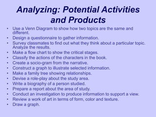 Analyzing: Potential Activities
and Products
• Use a Venn Diagram to show how two topics are the same and
different.
• Design a questionnaire to gather information.
• Survey classmates to find out what they think about a particular topic.
Analyze the results.
• Make a flow chart to show the critical stages.
• Classify the actions of the characters in the book.
• Create a socio-gram from the narrative.
• Construct a graph to illustrate selected information.
• Make a family tree showing relationships.
• Devise a role-play about the study area.
• Write a biography of a person studied.
• Prepare a report about the area of study.
• Conduct an investigation to produce information to support a view.
• Review a work of art in terms of form, color and texture.
• Draw a graph.
 