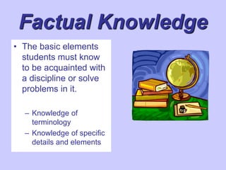 Factual Knowledge
• The basic elements
students must know
to be acquainted with
a discipline or solve
problems in it.
– Knowledge of
terminology
– Knowledge of specific
details and elements
 