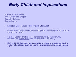 Early Childhood Implications
Grade K – 1st 9 weeks
Unit – Colors and Shapes
Subject – Science
Topic – Colors
• Literature Link – Mouse Paint by Ellen Stoll Walsh
• (Three white mice discover jars of red, yellow, and blue paint and explore
the world of color.)
• Teacher-Centered Activities – The teacher will review color unit,
read/discuss Mouse Paint, and demonstrate color mixing.
• ELA K-R1-11- Demonstrate the ability to respond to texts through a
variety of methods such as creative dramatics, writing, and graphic
art.
 