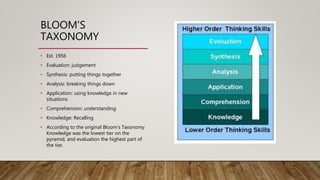 Bloom's Taxonomy Overview | PPTX