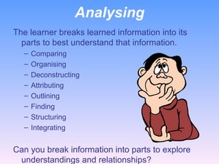 Analysing The learner breaks learned information into its parts to best understand that information. Comparing Organising Deconstructing Attributing Outlining Finding Structuring Integrating   Can you break information into parts to explore understandings and relationships?   
