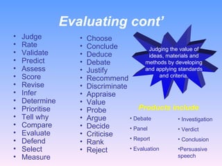 Evaluating cont’ Judge Rate Validate Predict Assess Score Revise Infer Determine Prioritise Tell why Compare Evaluate Defend Select Measure Choose Conclude Deduce Debate Justify Recommend Discriminate Appraise Value Probe Argue Decide Criticise Rank Reject Judging the value of ideas, materials and methods by developing and applying standards and criteria. Products include : Debate Panel Report Evaluation Investigation Verdict Conclusion Persuasive speech   