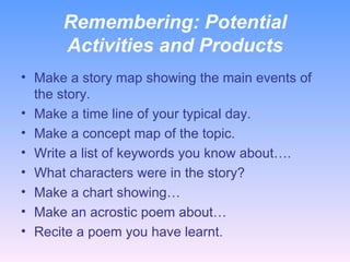 Remembering:  Potential Activities and Products Make a story map showing the main events of the story. Make a time line of your typical day. Make a concept map of the topic. Write a list of keywords you know about…. What characters were in the story? Make a chart showing… Make an acrostic poem about… Recite a poem you have learnt. 