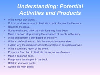 Understanding:  Potential Activities and Products Write in your own words… Cut out, or draw pictures to illustrate a particular event in the story. Report to the class… Illustrate what you think the main idea may have been. Make a cartoon strip showing the sequence of events in the story. Write and perform a play based on the story. Write a brief outline to explain this story to someone else Explain why the character solved the problem in this particular way Write a summary report of the event. Prepare a flow chart to illustrate the sequence of events. Make a colouring book. Paraphrase this chapter in the book. Retell in your own words. Outline the main points. 