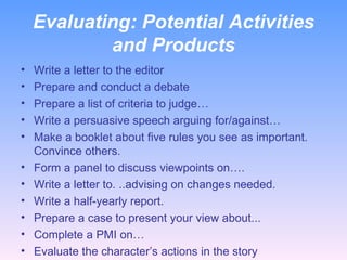 Evaluating:  Potential Activities and Products Write a letter to the editor Prepare and conduct a debate Prepare a list of criteria to judge… Write a persuasive speech arguing for/against… Make a booklet about five rules you see as important. Convince others. Form a panel to discuss viewpoints on…. Write a letter to. ..advising on changes needed. Write a half-yearly report. Prepare a case to present your view about... Complete a PMI on… Evaluate the character’s actions in the story 