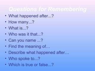 Questions for Remembering
• What happened after...?
• How many...?
• What is...?
• Who was it that...?
• Can you name ...?
• Find the meaning of…
• Describe what happened after…
• Who spoke to...?
• Which is true or false...?
 