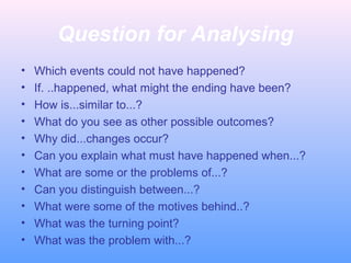 Question for Analysing
• Which events could not have happened?
• If. ..happened, what might the ending have been?
• How is...similar to...?
• What do you see as other possible outcomes?
• Why did...changes occur?
• Can you explain what must have happened when...?
• What are some or the problems of...?
• Can you distinguish between...?
• What were some of the motives behind..?
• What was the turning point?
• What was the problem with...?
 