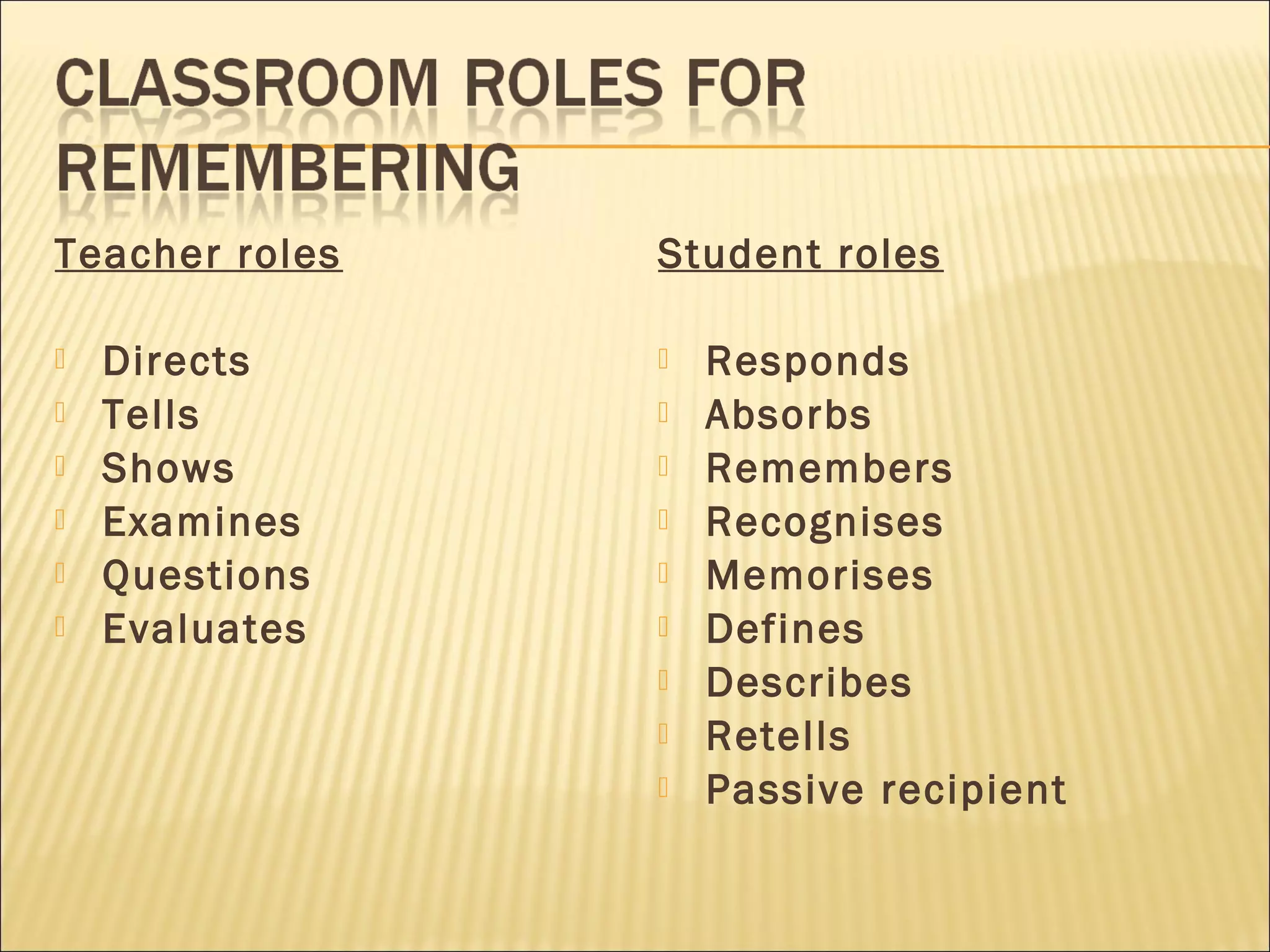 Teacher roles
 Directs
 Tells
 Shows
 Examines
 Questions
 Evaluates
Student roles
 Responds
 Absorbs
 Remembers
 Recognises
 Memorises
 Defines
 Describes
 Retells
 Passive recipient
 