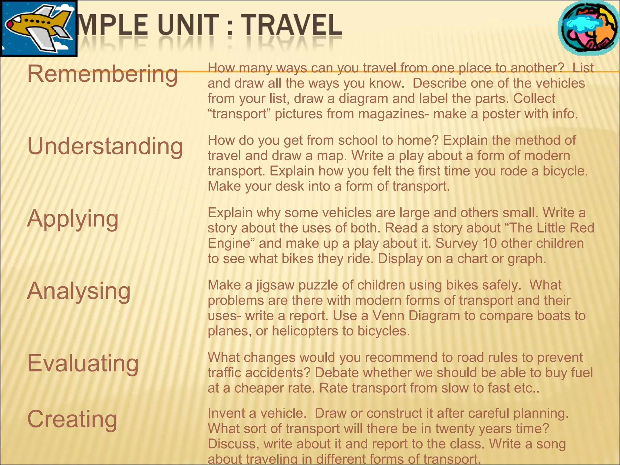 Remembering How many ways can you travel from one place to another? List
and draw all the ways you know. Describe one of the vehicles
from your list, draw a diagram and label the parts. Collect
“transport” pictures from magazines- make a poster with info.
Understanding How do you get from school to home? Explain the method of
travel and draw a map. Write a play about a form of modern
transport. Explain how you felt the first time you rode a bicycle.
Make your desk into a form of transport.
Applying Explain why some vehicles are large and others small. Write a
story about the uses of both. Read a story about “The Little Red
Engine” and make up a play about it. Survey 10 other children
to see what bikes they ride. Display on a chart or graph.
Analysing Make a jigsaw puzzle of children using bikes safely. What
problems are there with modern forms of transport and their
uses- write a report. Use a Venn Diagram to compare boats to
planes, or helicopters to bicycles.
Evaluating What changes would you recommend to road rules to prevent
traffic accidents? Debate whether we should be able to buy fuel
at a cheaper rate. Rate transport from slow to fast etc..
Creating Invent a vehicle. Draw or construct it after careful planning.
What sort of transport will there be in twenty years time?
Discuss, write about it and report to the class. Write a song
about traveling in different forms of transport.
 