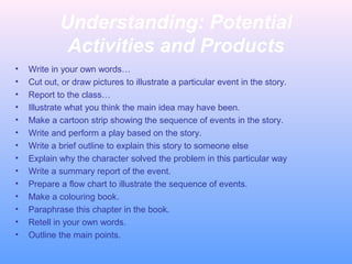 Understanding: Potential
Activities and Products
•
•
•
•
•
•
•
•
•
•
•
•
•
•

Write in your own words…
Cut out, or draw pictures to illustrate a particular event in the story.
Report to the class…
Illustrate what you think the main idea may have been.
Make a cartoon strip showing the sequence of events in the story.
Write and perform a play based on the story.
Write a brief outline to explain this story to someone else
Explain why the character solved the problem in this particular way
Write a summary report of the event.
Prepare a flow chart to illustrate the sequence of events.
Make a colouring book.
Paraphrase this chapter in the book.
Retell in your own words.
Outline the main points.

 