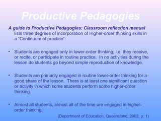 Productive Pedagogies
A guide to Productive Pedagogies: Classroom reflection manual
lists three degrees of incorporation of Higher-order thinking skills in
a “Continuum of practice”:
•

Students are engaged only in lower-order thinking; i.e. they receive,
or recite, or participate in routine practice. In no activities during the
lesson do students go beyond simple reproduction of knowledge.

•

Students are primarily engaged in routine lower-order thinking for a
good share of the lesson. There is at least one significant question
or activity in which some students perform some higher-order
thinking.

•

Almost all students, almost all of the time are engaged in higherorder thinking.
(Department of Education, Queensland, 2002, p. 1)

 