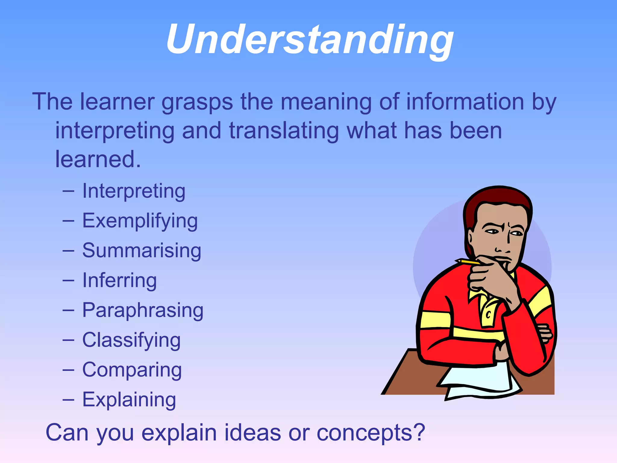 Understanding The learner grasps the meaning of information by interpreting and translating what has been learned. Interpreting Exemplifying Summarising Inferring Paraphrasing Classifying Comparing Explaining    Can you explain ideas or concepts? 