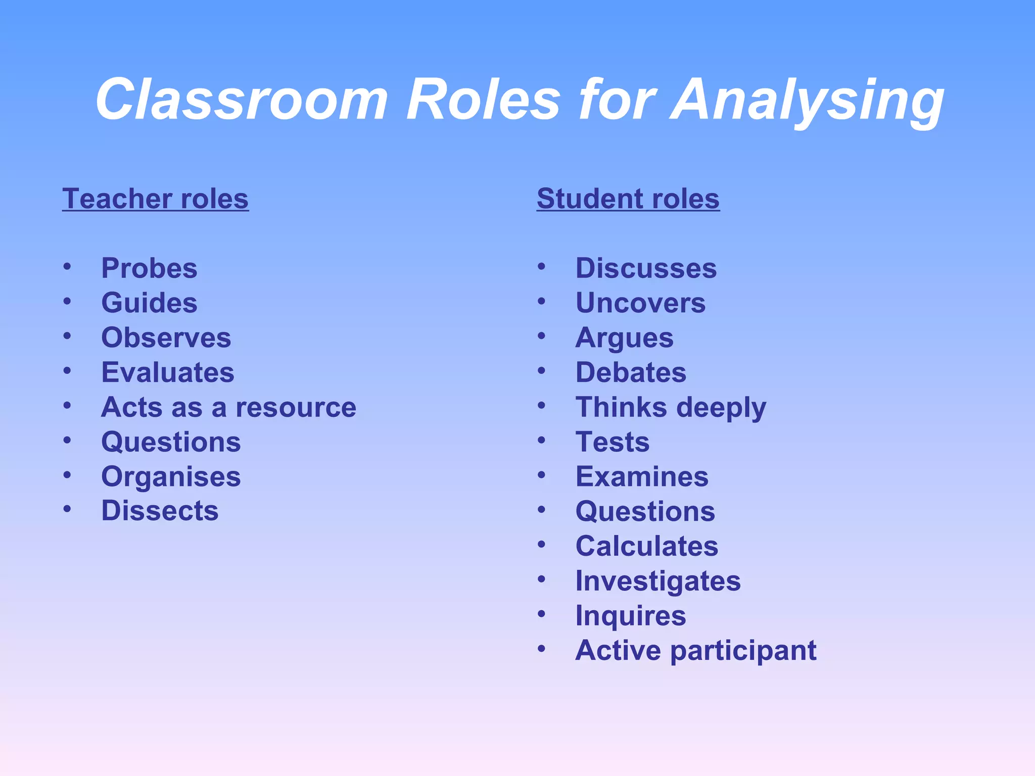 Classroom Roles for Analysing Teacher roles Probes Guides Observes Evaluates Acts as a resource Questions Organises Dissects   Student roles Discusses Uncovers Argues Debates Thinks deeply Tests Examines Questions Calculates Investigates Inquires Active participant  