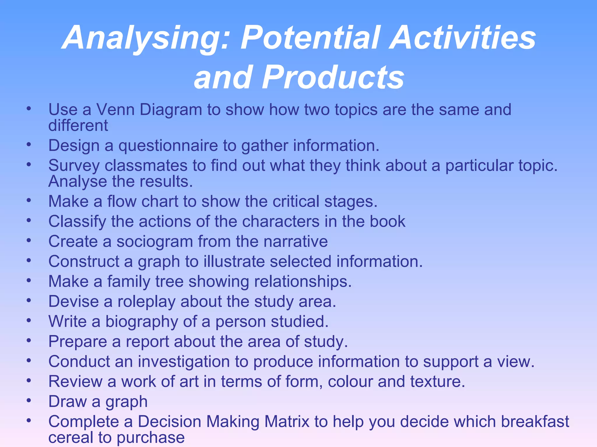 Analysing:  Potential Activities and Products Use a Venn Diagram to show how two topics are the same and different Design a questionnaire to gather information. Survey classmates to find out what they think about a particular topic. Analyse the results. Make a flow chart to show the critical stages. Classify the actions of the characters in the book Create a sociogram from the narrative Construct a graph to illustrate selected information. Make a family tree showing relationships. Devise a roleplay about the study area. Write a biography of a person studied. Prepare a report about the area of study. Conduct an investigation to produce information to support a view. Review a work of art in terms of form, colour and texture. Draw a graph Complete a Decision Making Matrix to help you decide which breakfast cereal to purchase 