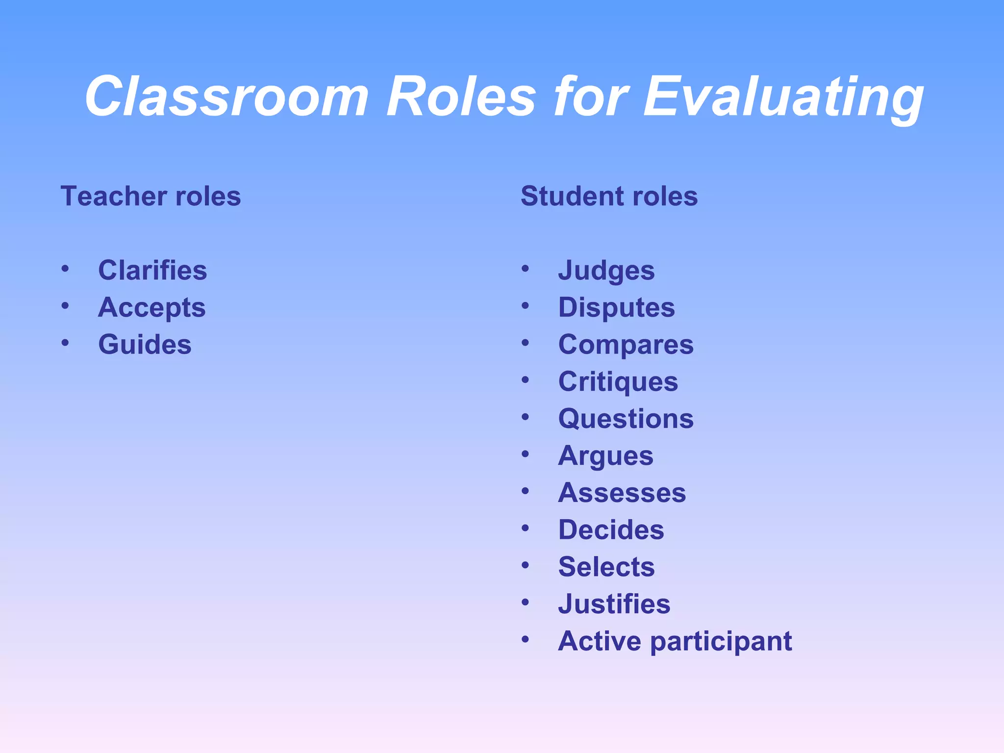 Classroom Roles for Evaluating Teacher roles Clarifies Accepts Guides  Student roles Judges Disputes Compares Critiques Questions Argues Assesses Decides Selects  Justifies Active participant 