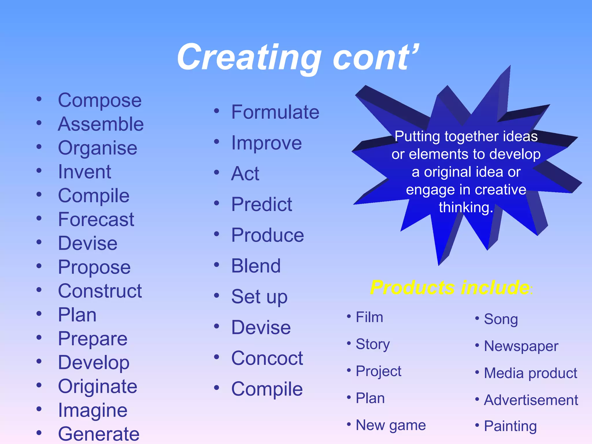 Creating cont’ Compose Assemble Organise Invent Compile Forecast Devise Propose Construct Plan Prepare Develop Originate Imagine Generate Formulate Improve Act Predict Produce Blend Set up Devise Concoct Compile Putting together ideas or elements to develop a original idea or engage in creative thinking. Products include : Film Story Project Plan New game Song Newspaper Media product Advertisement Painting   