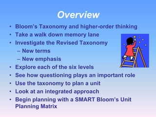 Overview
• Bloom’s Taxonomy and higher-order thinking
• Take a walk down memory lane
• Investigate the Revised Taxonomy
– New terms
– New emphasis
• Explore each of the six levels
• See how questioning plays an important role
• Use the taxonomy to plan a unit
• Look at an integrated approach
• Begin planning with a SMART Bloom’s Unit
Planning Matrix

 