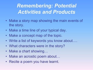 Remembering: Potential
      Activities and Products
• Make a story map showing the main events of
  the story.
• Make a time line of your typical day.
• Make a concept map of the topic.
• Write a list of keywords you know about….
• What characters were in the story?
• Make a chart showing…
• Make an acrostic poem about…
• Recite a poem you have learnt.
 
