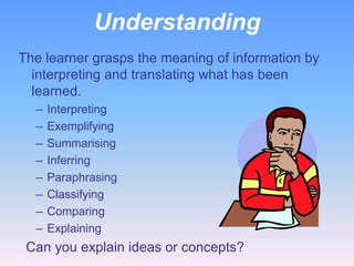 Understanding
The learner grasps the meaning of information by
  interpreting and translating what has been
  learned.
  –   Interpreting
  –   Exemplifying
  –   Summarising
  –   Inferring
  –   Paraphrasing
  –   Classifying
  –   Comparing
  –   Explaining
 Can you explain ideas or concepts?
 
