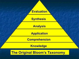 Bloom's Revised Taxonomy.ppt for bloom taxonomy | PPT