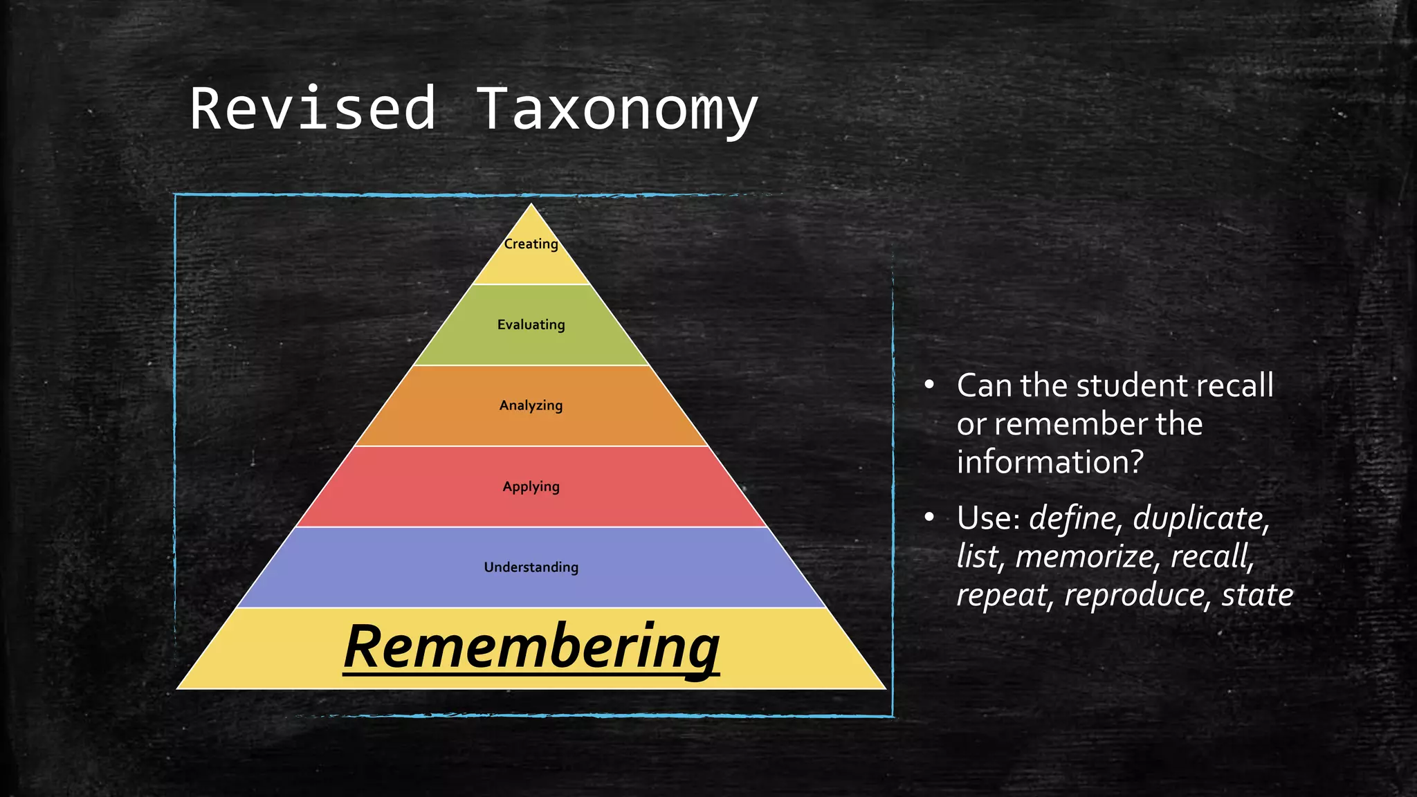 Revised Taxonomy
• Can the student recall
or remember the
information?
• Use: define, duplicate,
list, memorize, recall,
repeat, reproduce, state
Creating
Evaluating
Analyzing
Applying
Understanding
Remembering
 