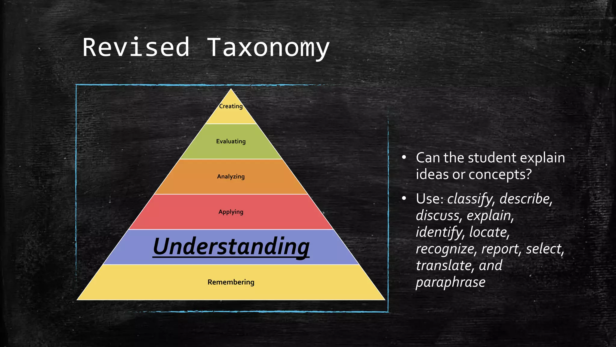 Revised Taxonomy
• Can the student explain
ideas or concepts?
• Use: classify, describe,
discuss, explain,
identify, locate,
recognize, report, select,
translate, and
paraphrase
Creating
Evaluating
Analyzing
Applying
Understanding
Remembering
 