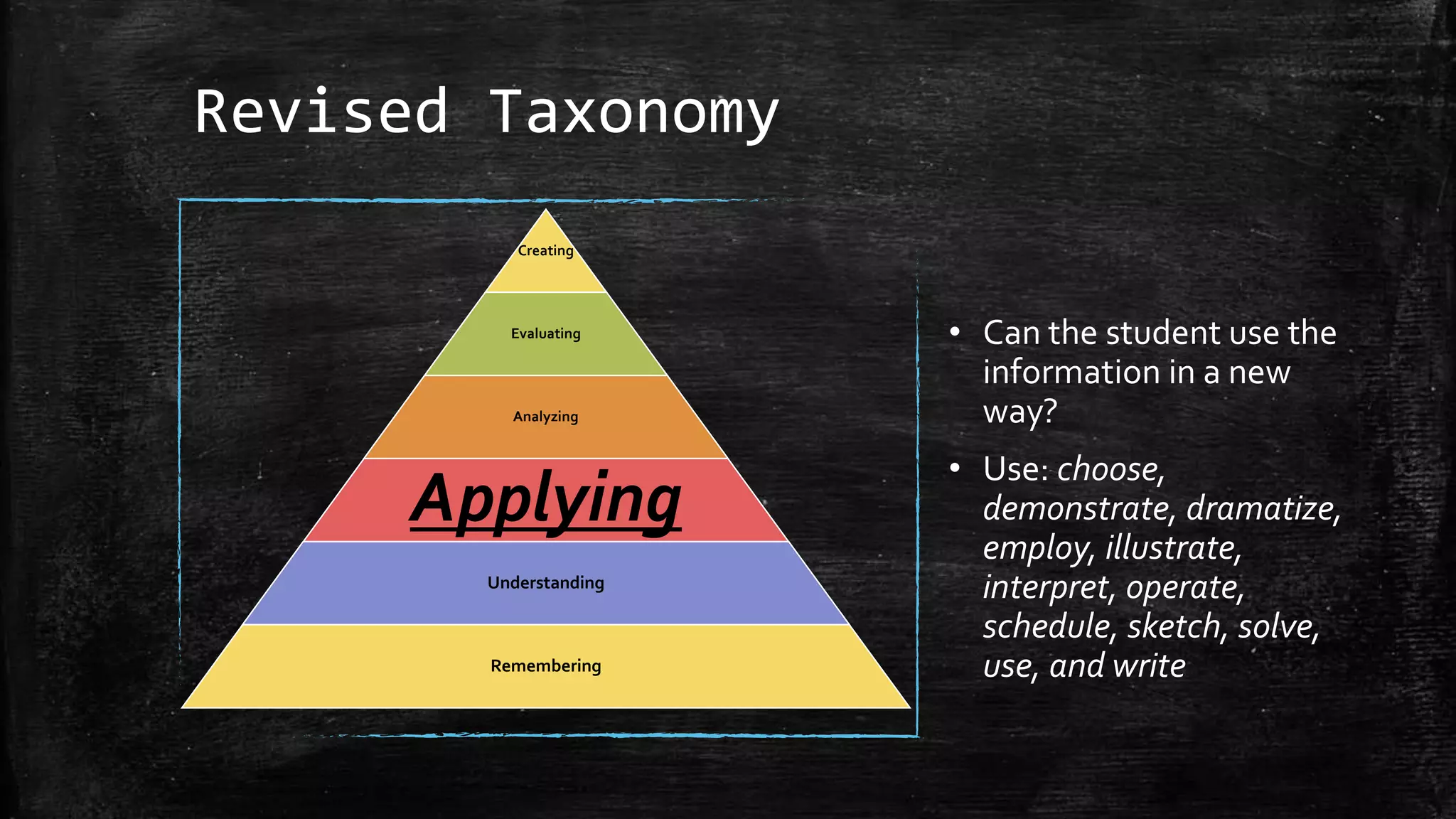 Revised Taxonomy
• Can the student use the
information in a new
way?
• Use: choose,
demonstrate, dramatize,
employ, illustrate,
interpret, operate,
schedule, sketch, solve,
use, and write
Creating
Evaluating
Analyzing
Applying
Understanding
Remembering
 