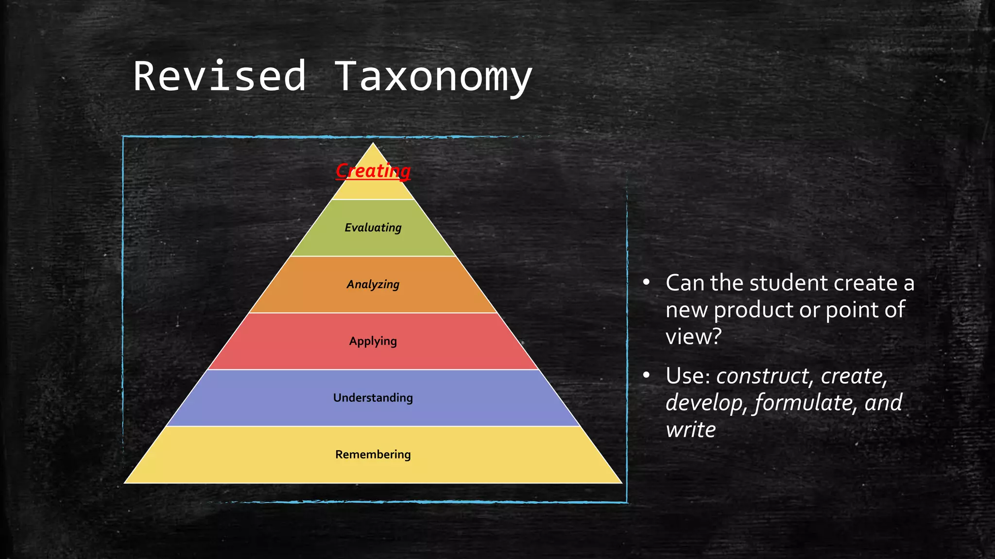 Revised Taxonomy
• Can the student create a
new product or point of
view?
• Use: construct, create,
develop, formulate, and
write
Creating
Evaluating
Analyzing
Applying
Understanding
Remembering
 